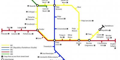Mapa Bukaresztu środkami transportu publicznego 